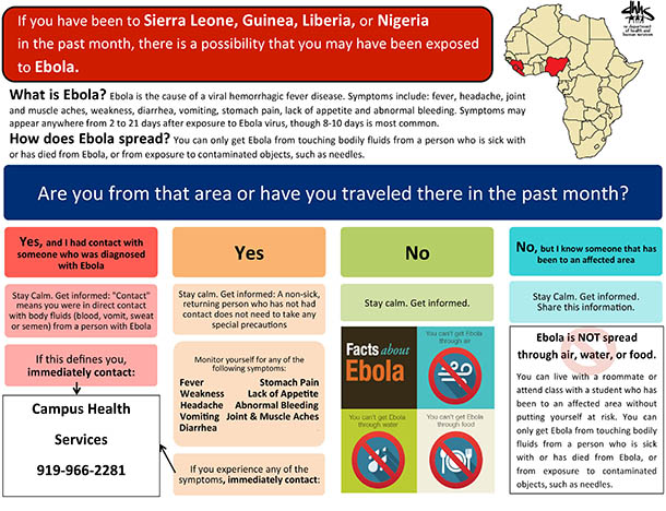 Ebola graphic